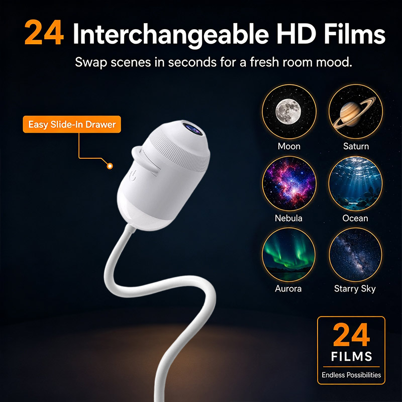 Динамический ночник-проектор з – обзор и цена Planetarium Projector Home